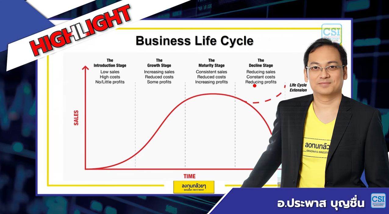 Highlight Business Life Cycle โดย อ.ประพาส บุญชื่น